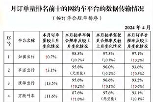 罗马诺：英超反对禁止俱乐部从同一所有权集团内租借球员